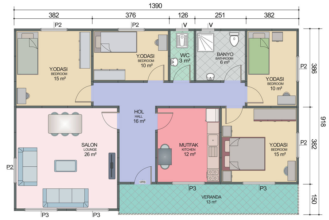 Plan