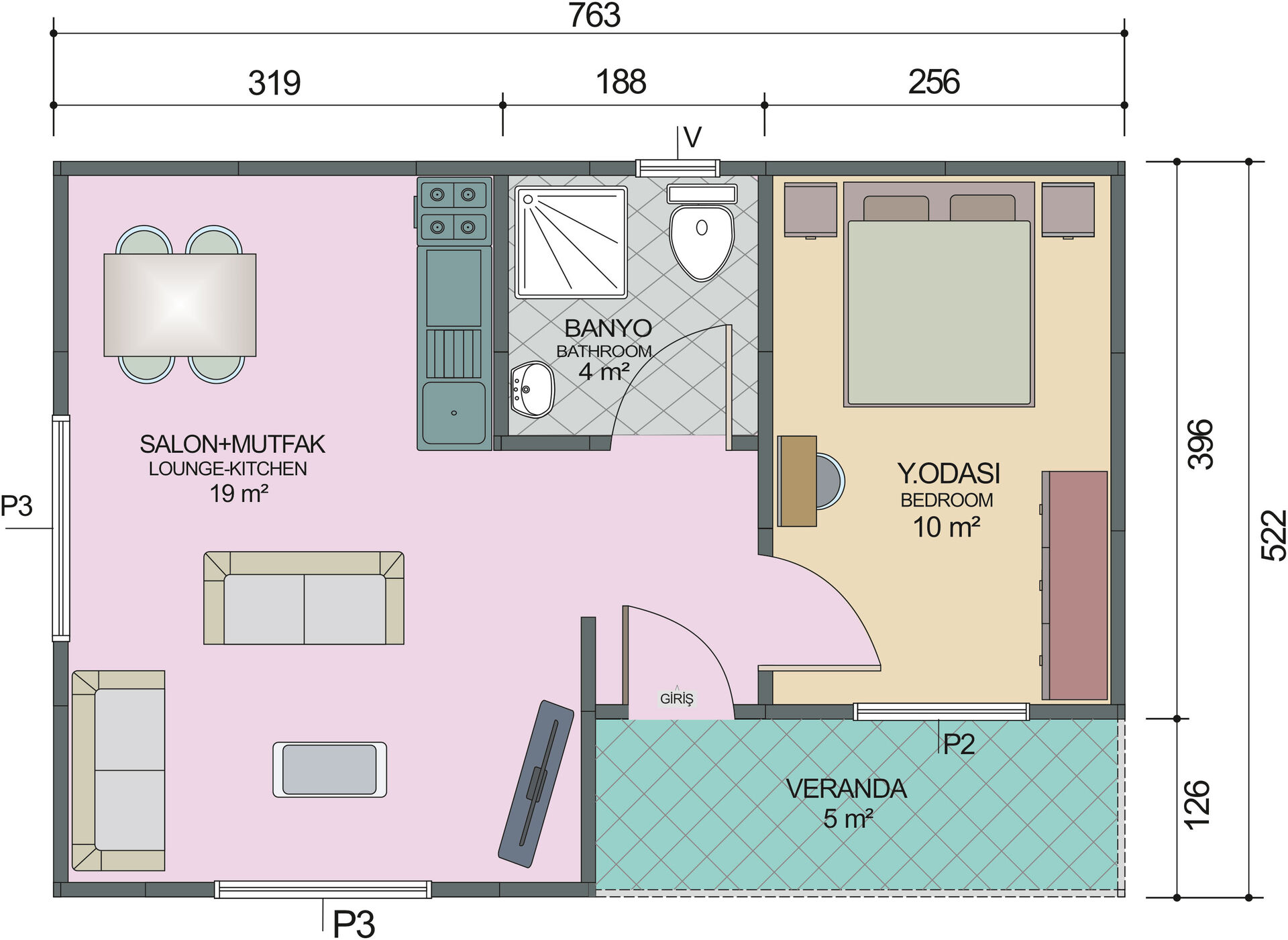 Plan