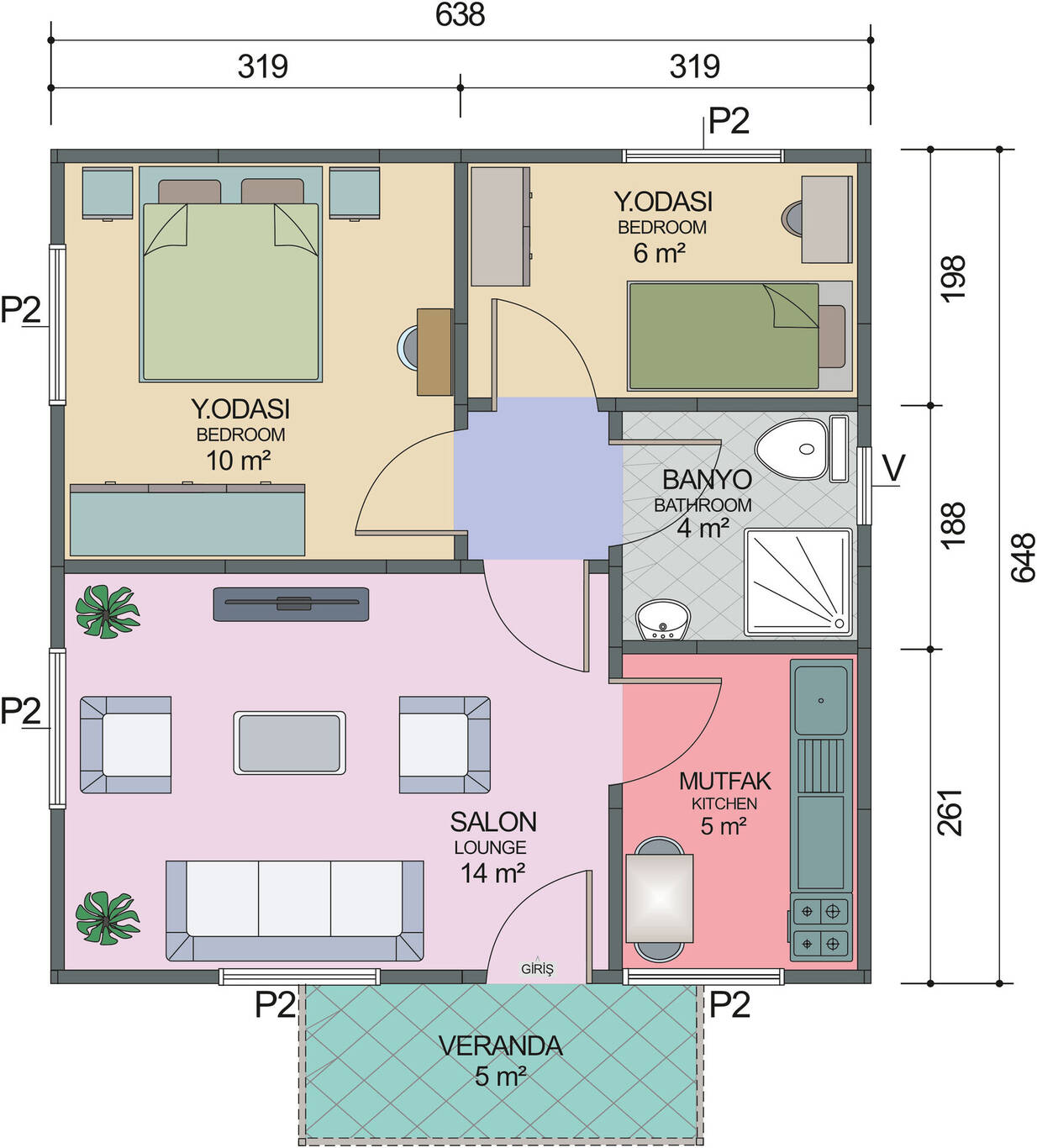Plan