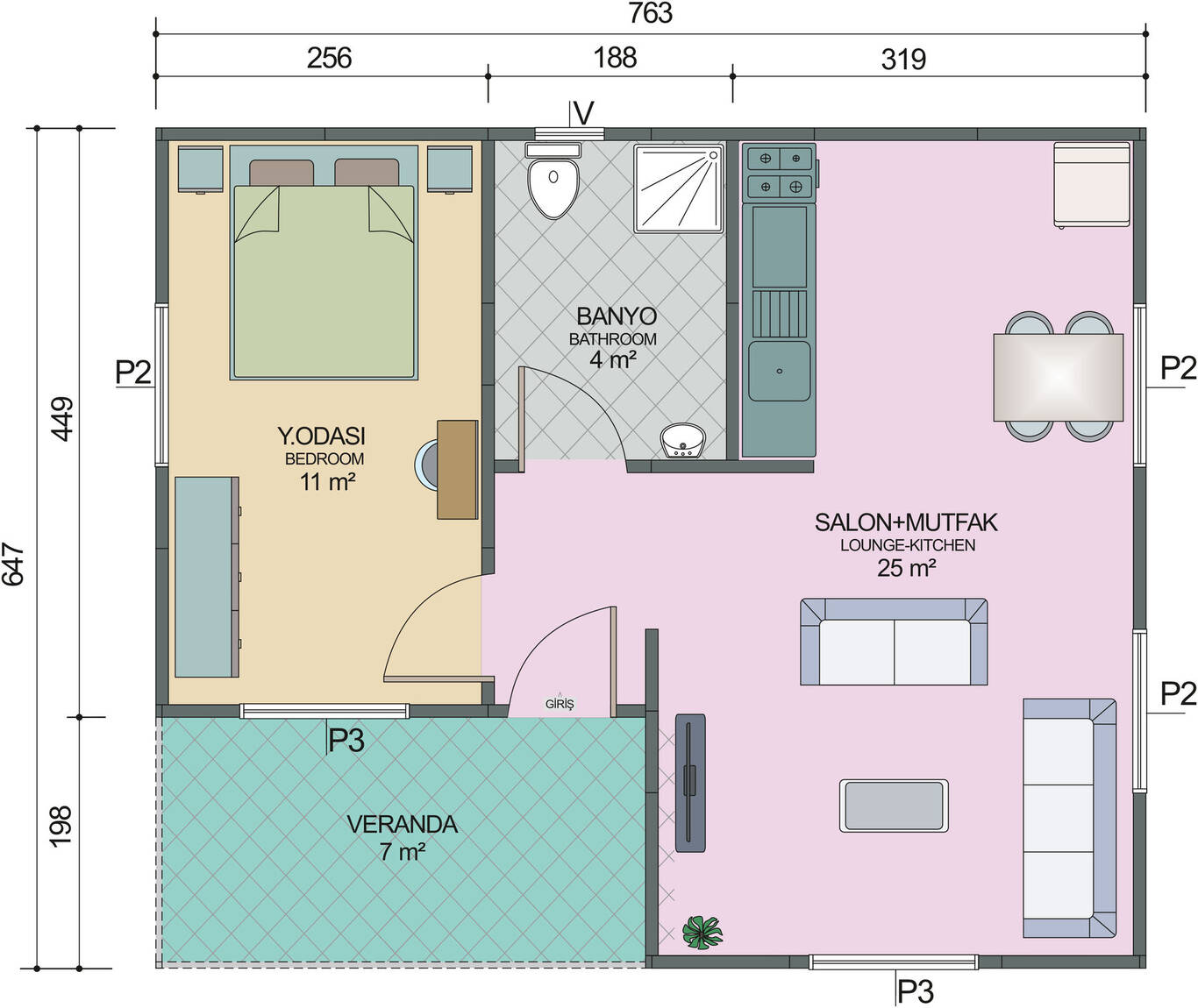 Plan