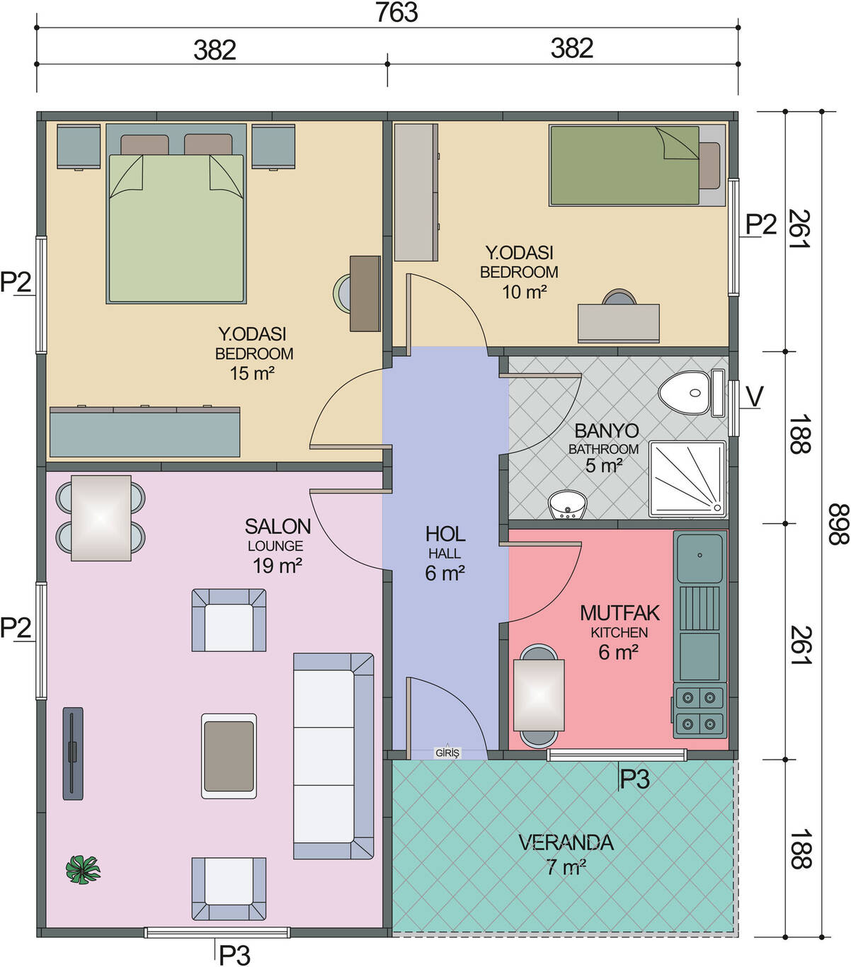 Plan