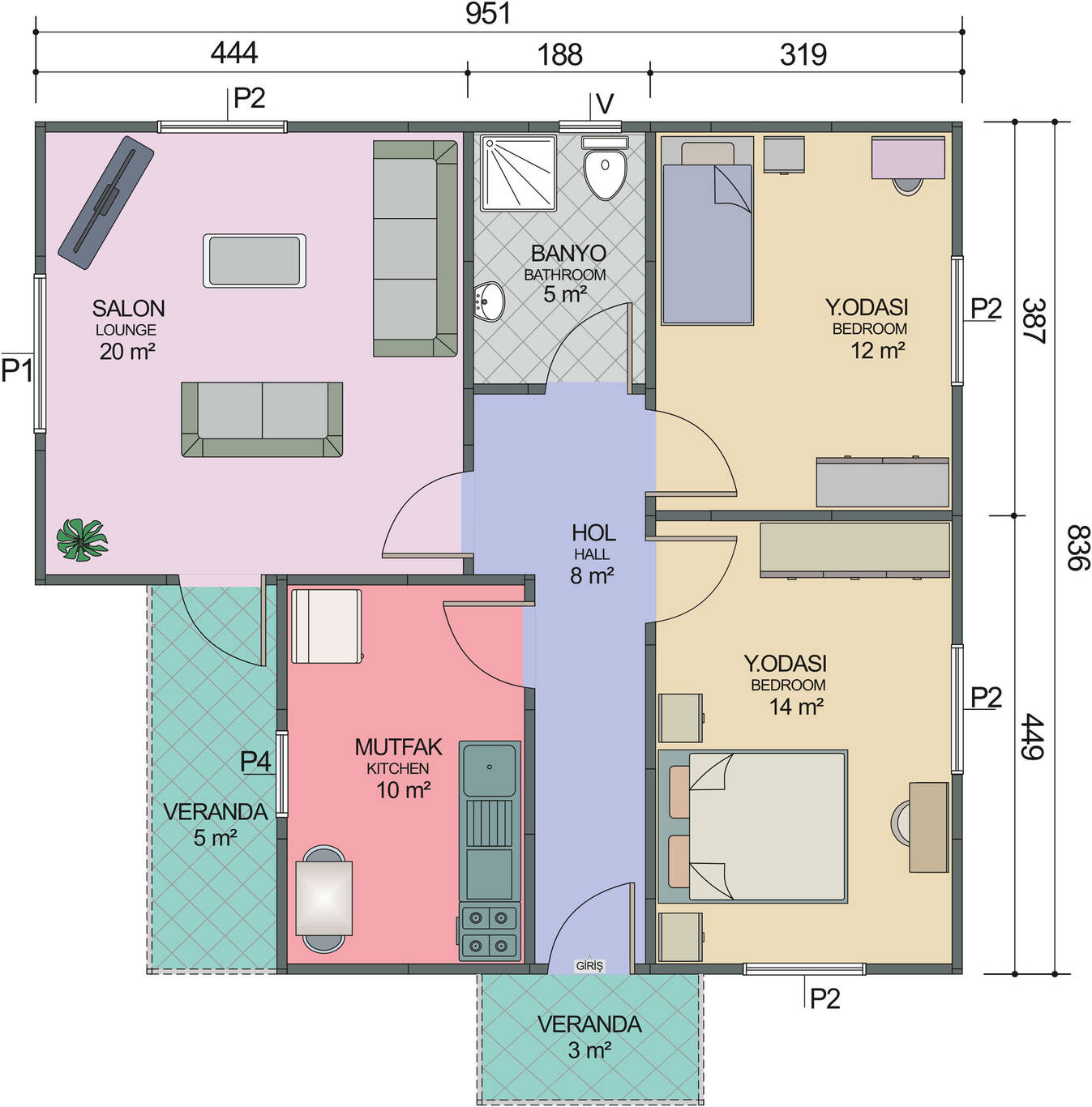 Plan