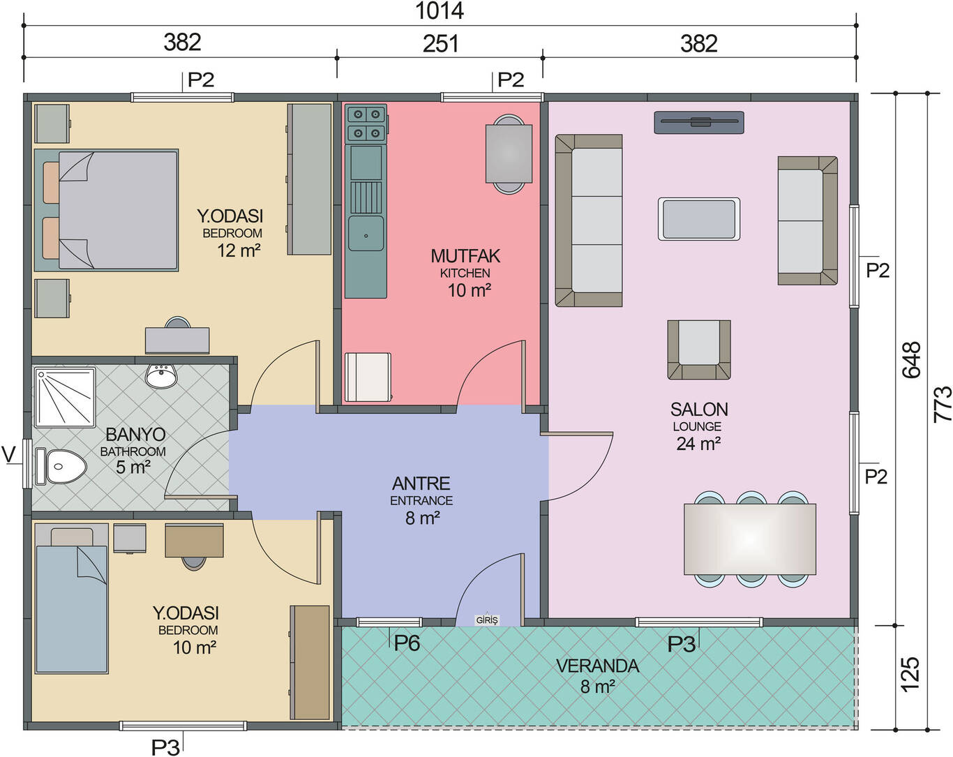 Plan