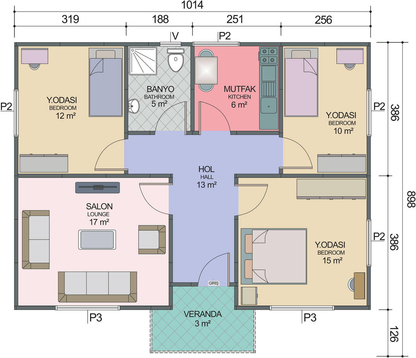 Plan