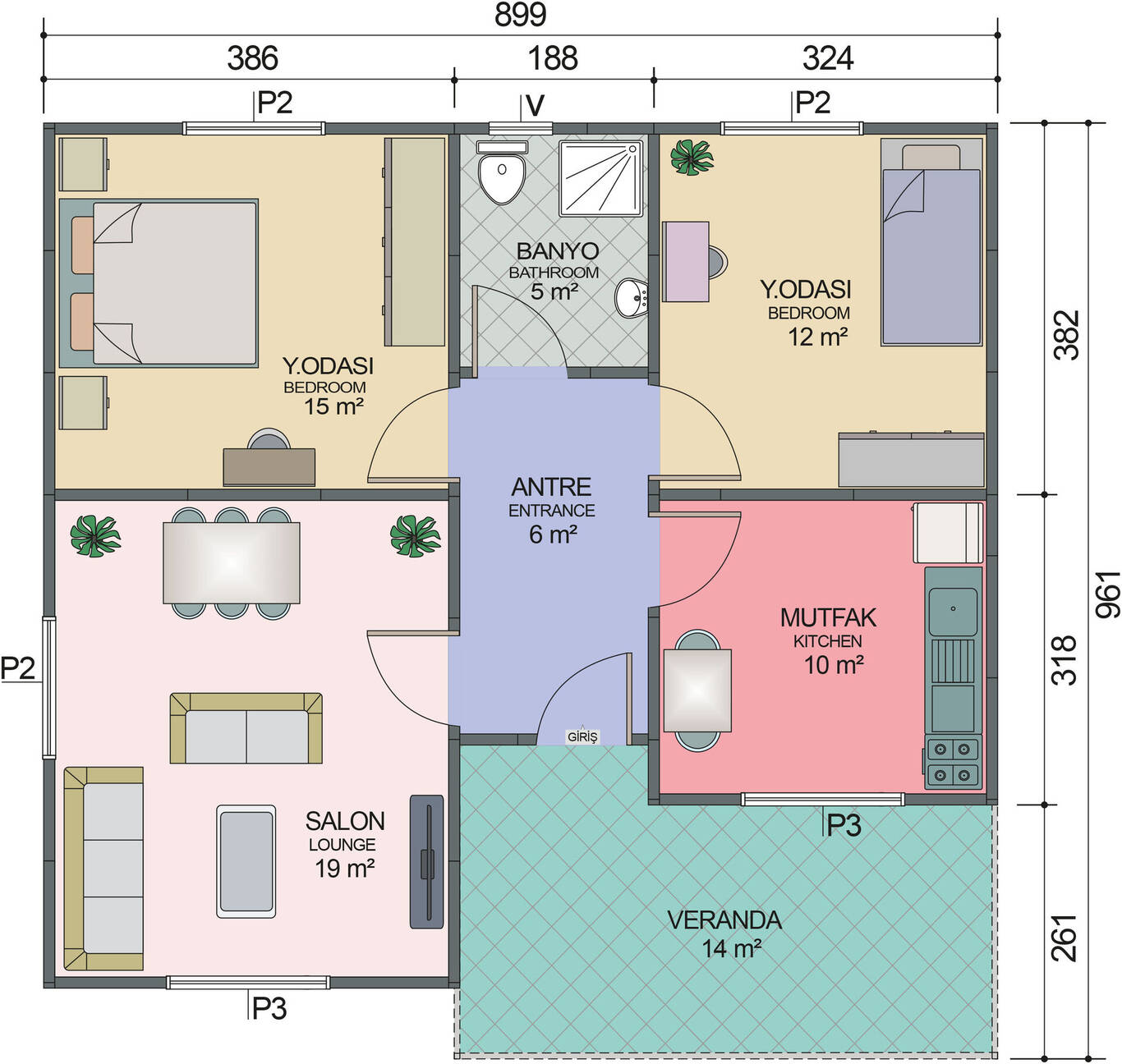 Plan