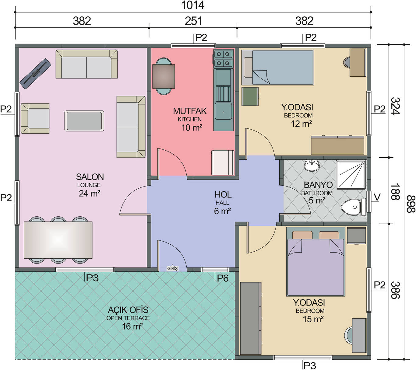 Plan