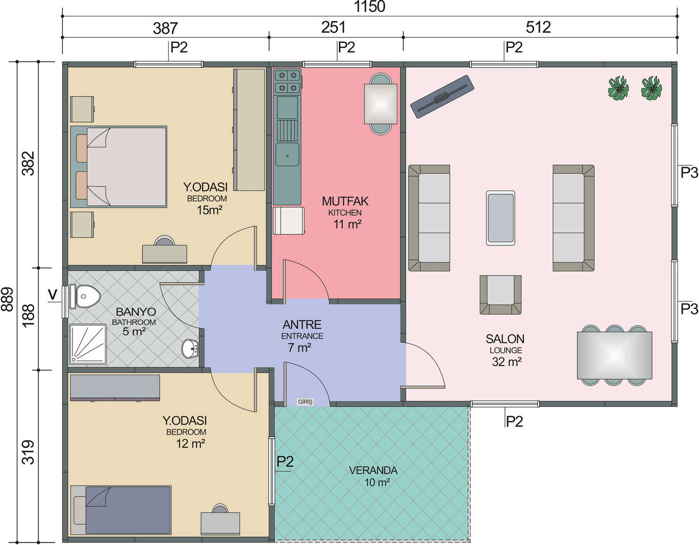 Plan