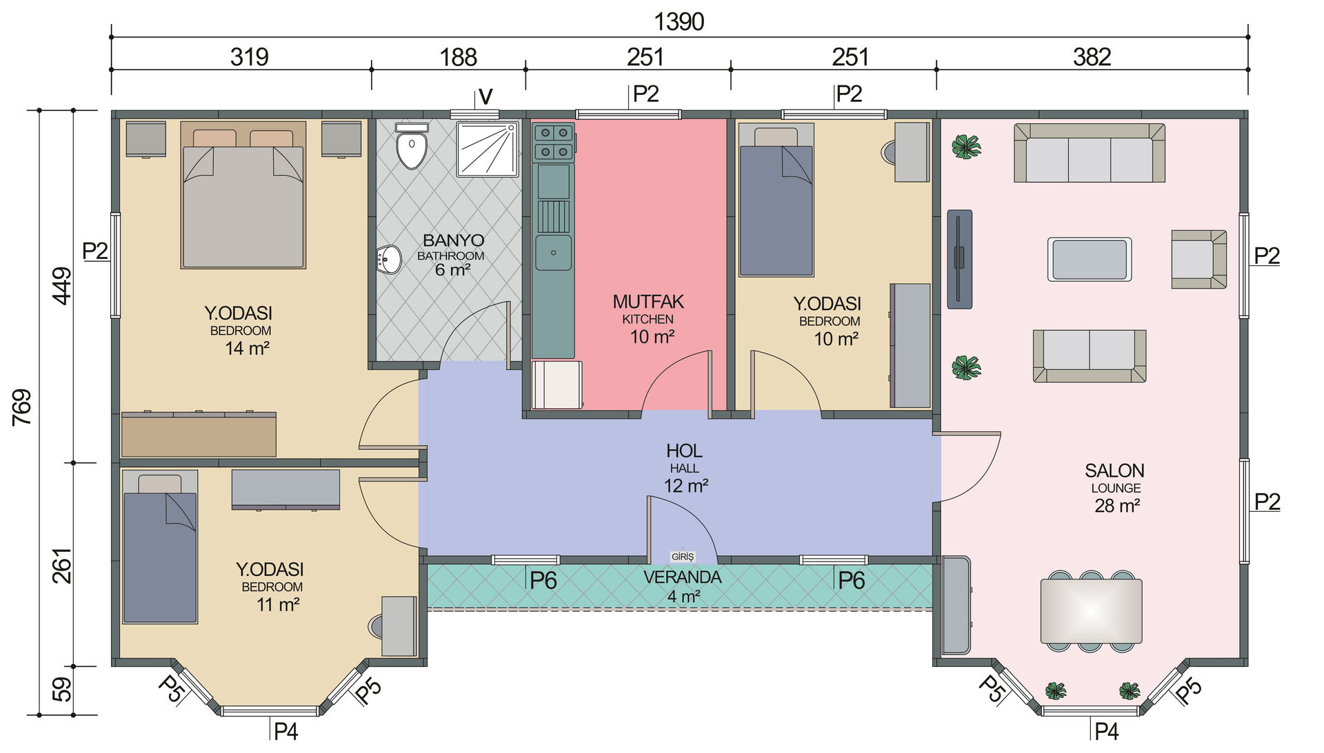 Plan