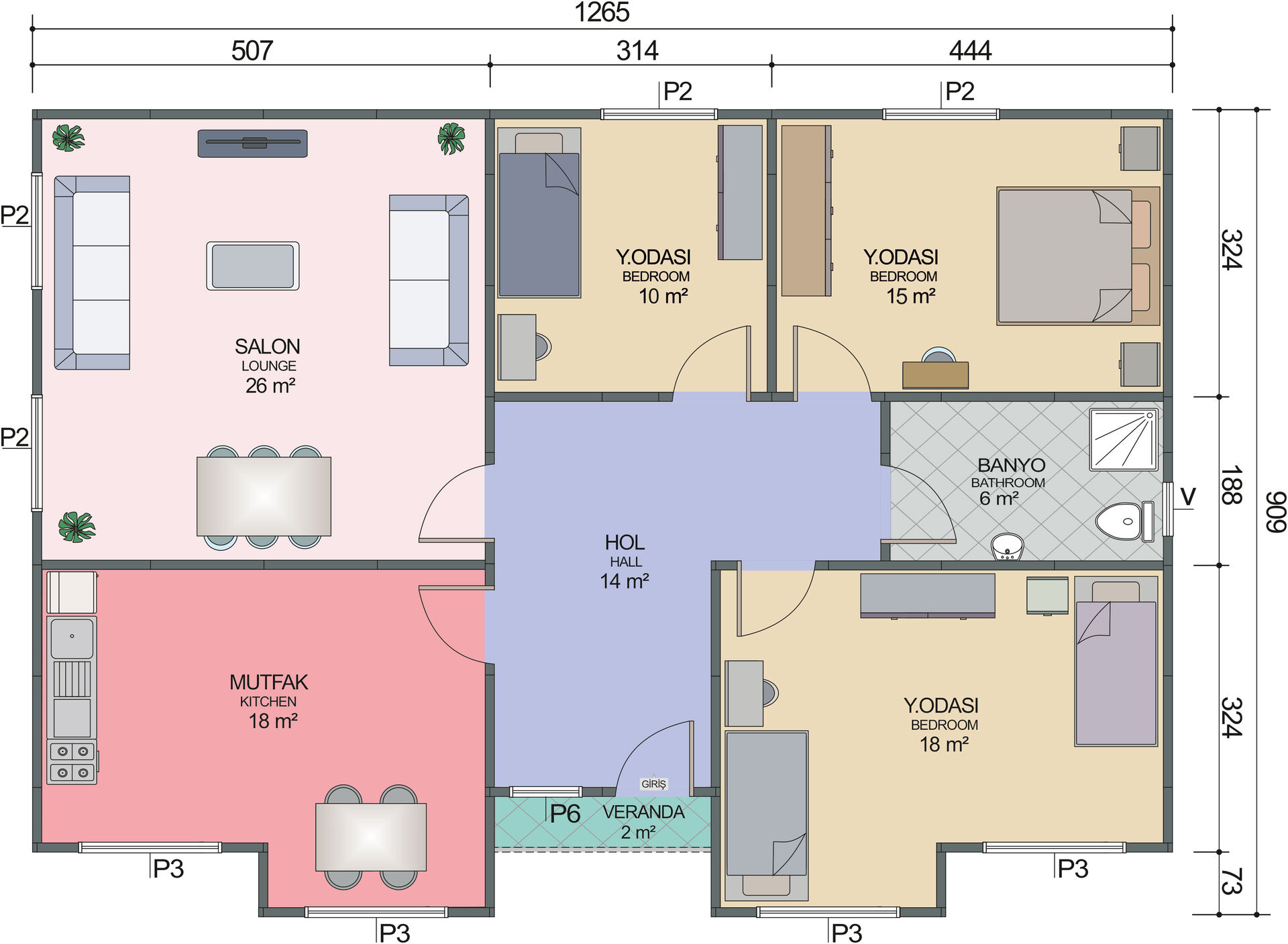 Plan