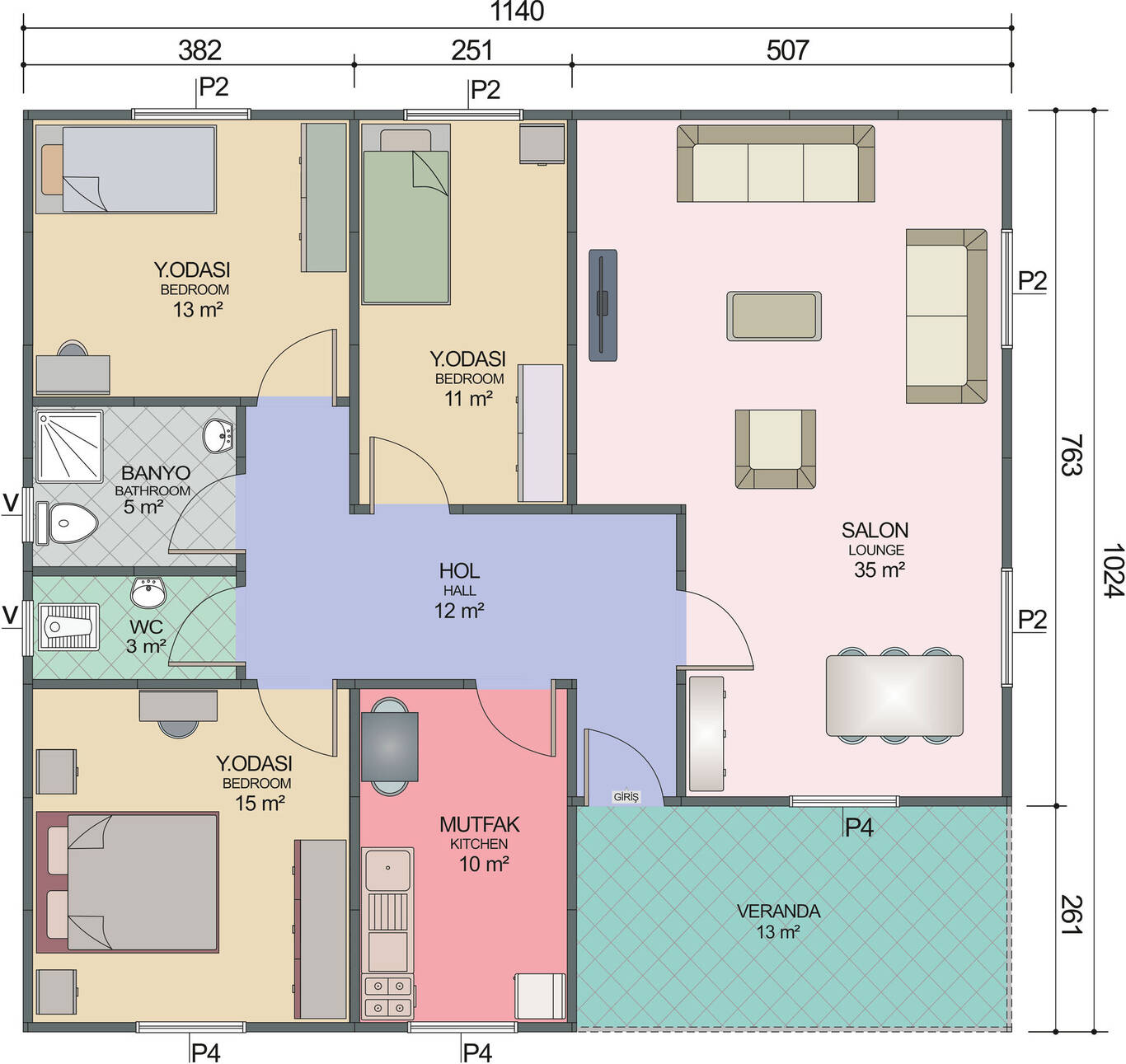 Plan