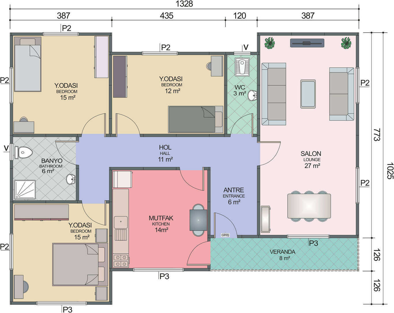 Plan