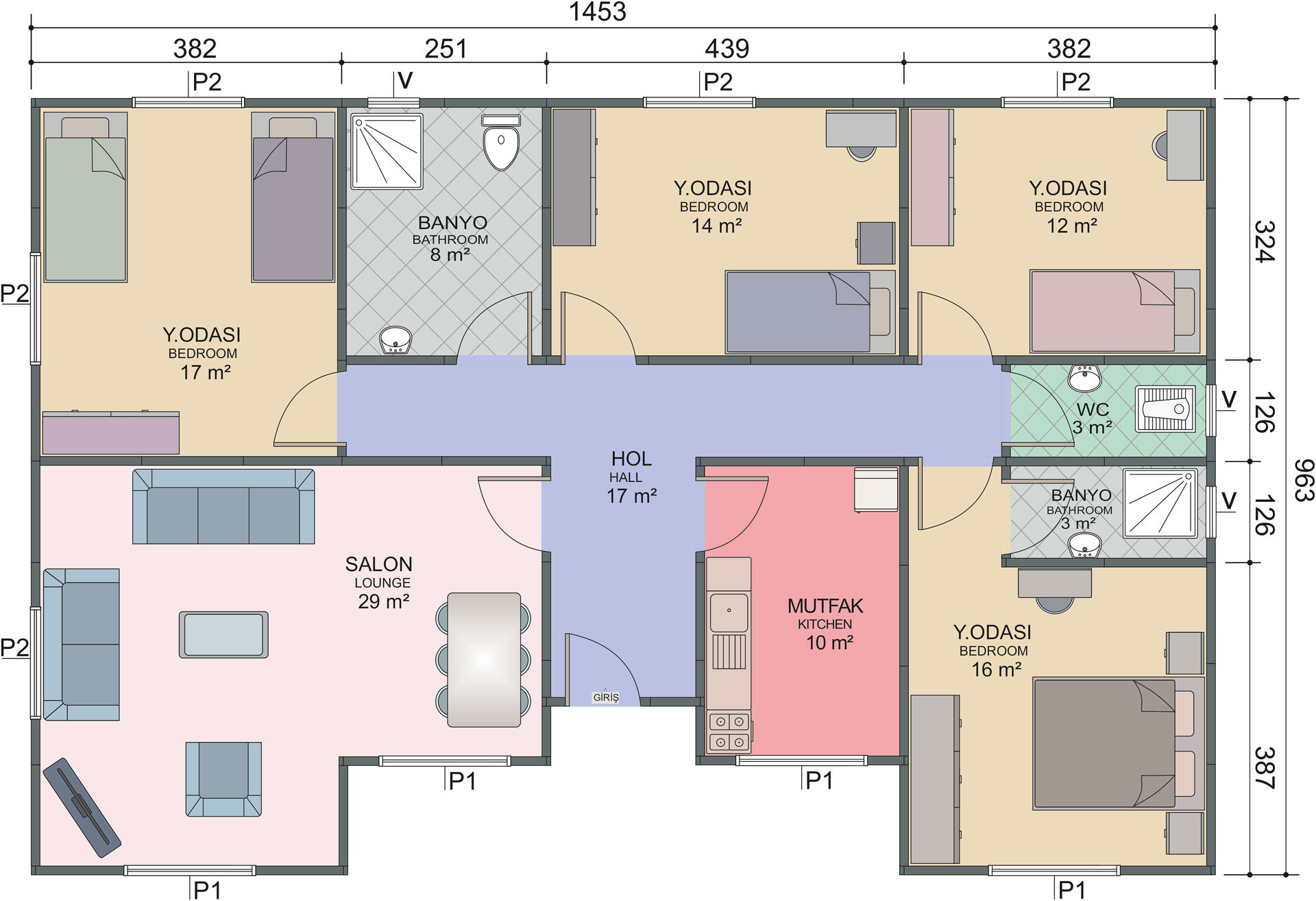 Plan