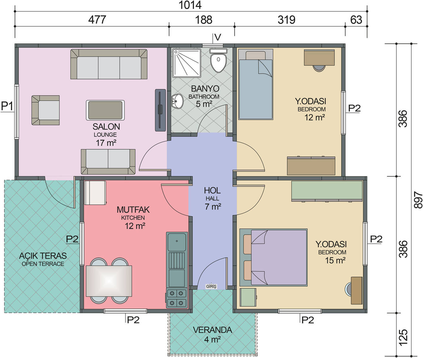 Plan