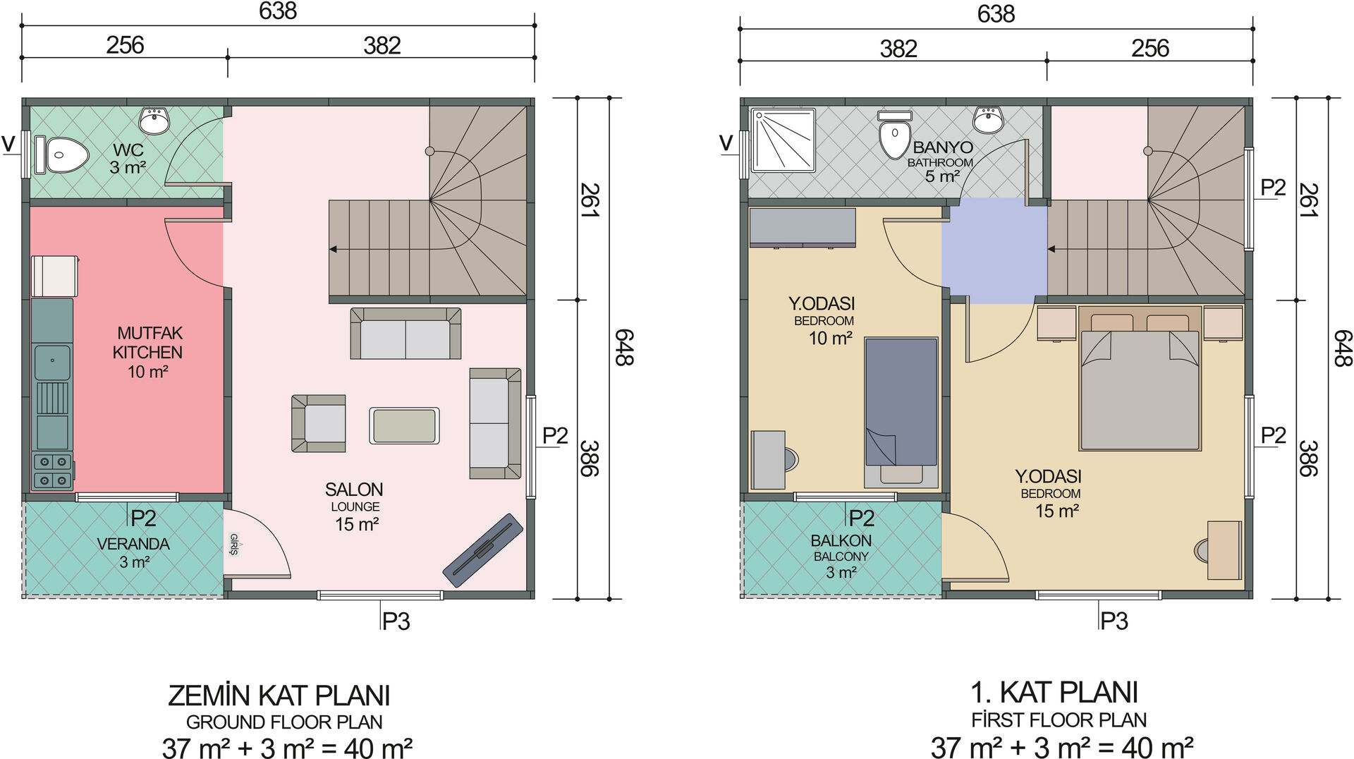 Plan