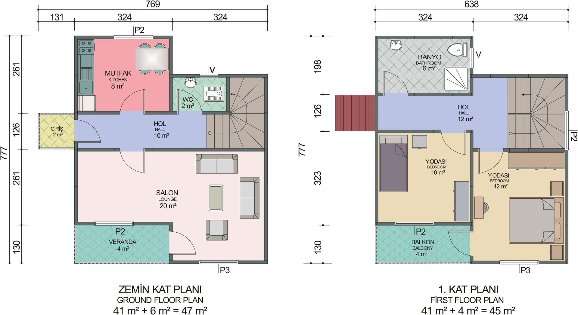 Plan