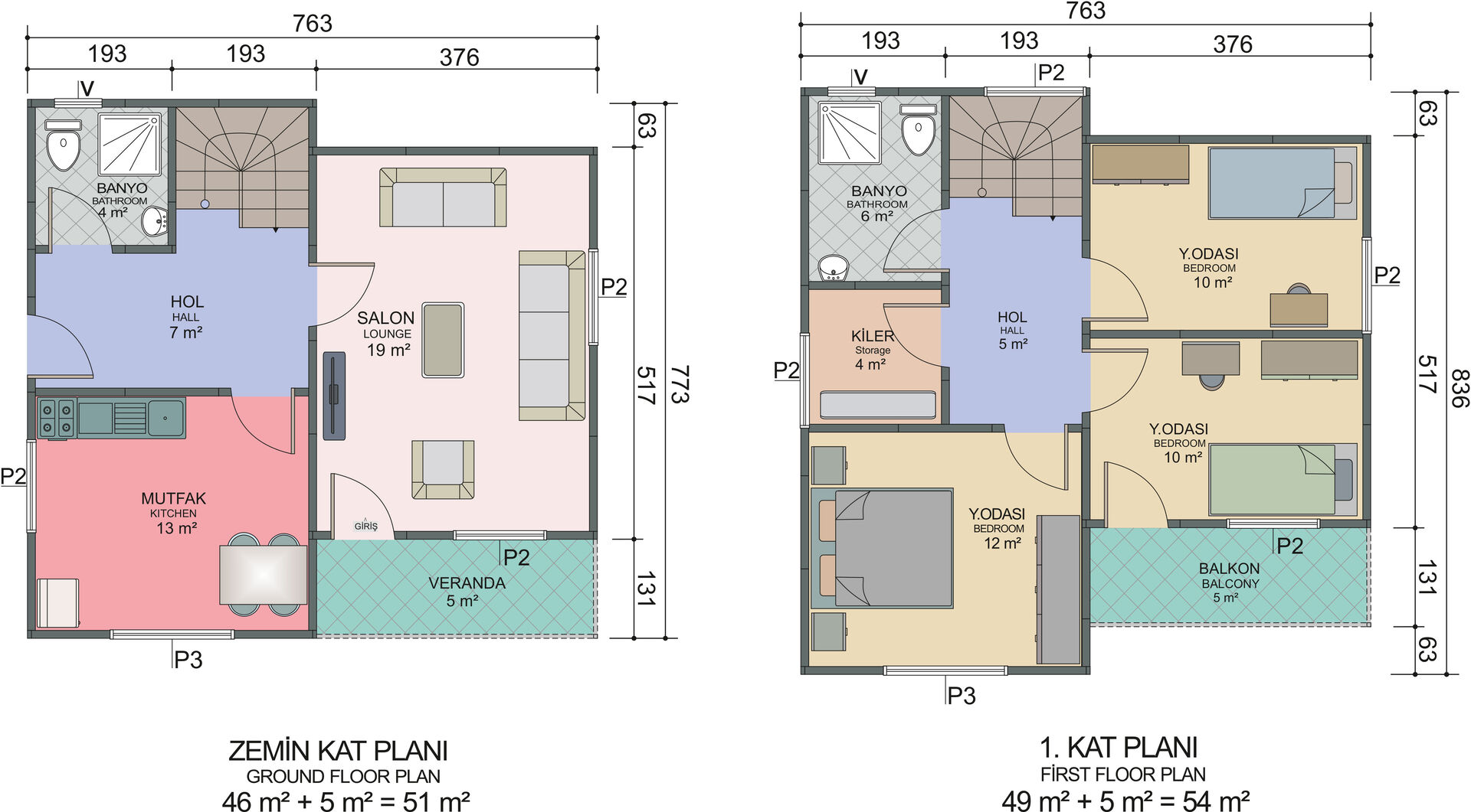 Plan