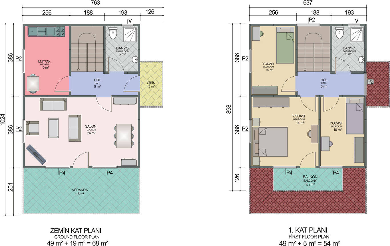 Plan