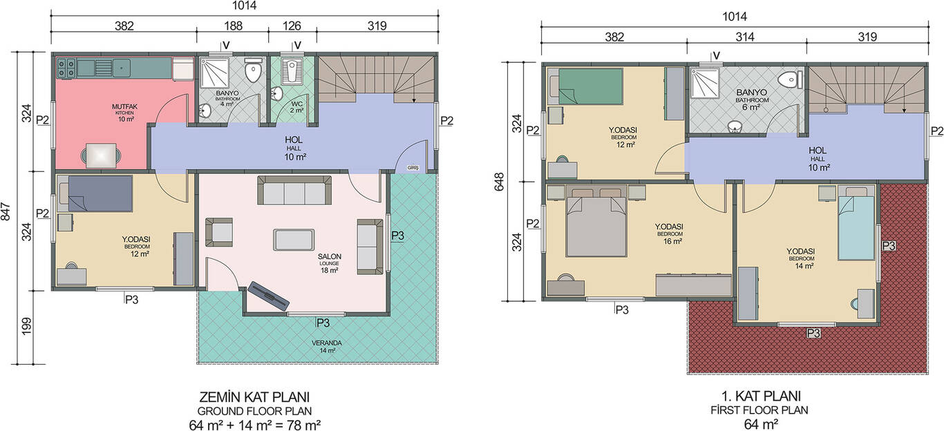 Plan