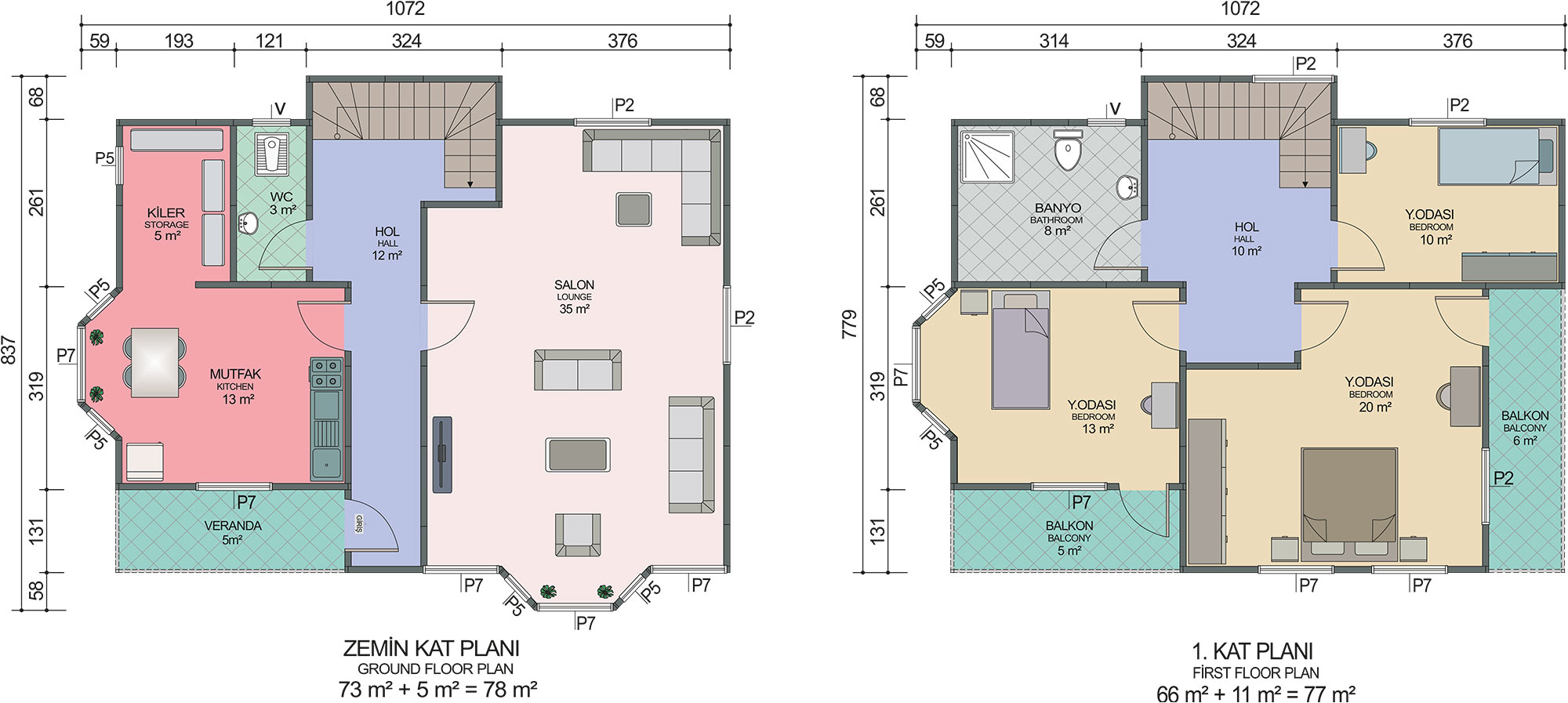 Plan